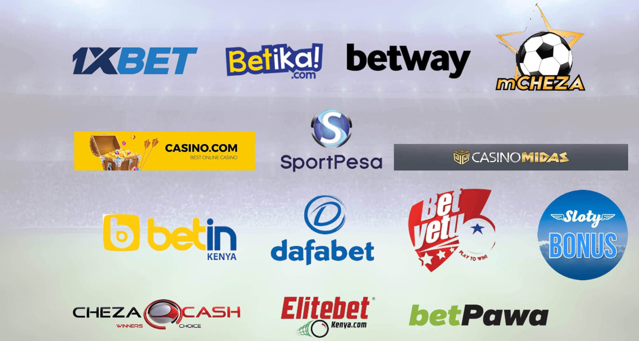 GRA licensed operators in Kenya 2026 full verified list of betting companies